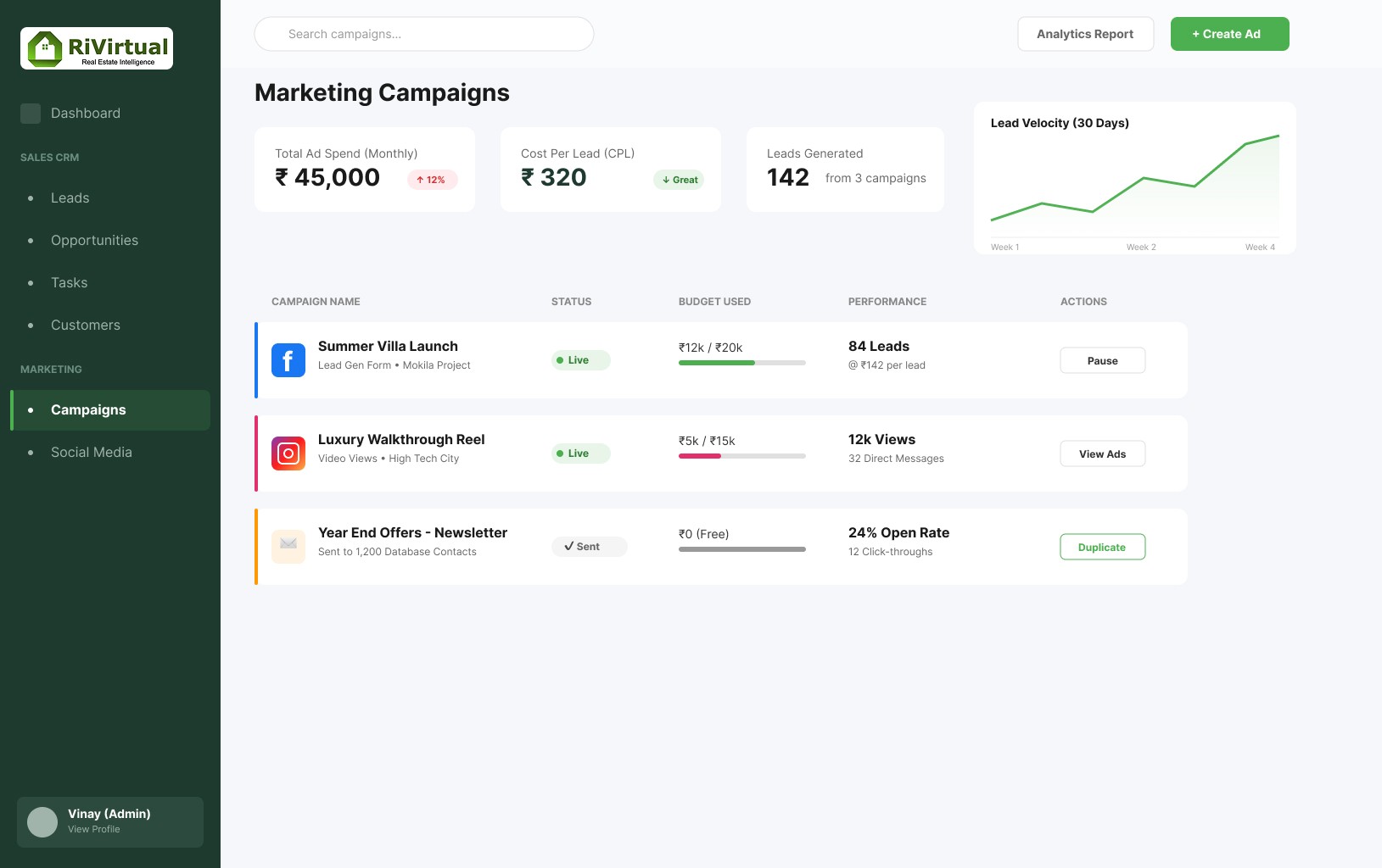 RiVirtual Marketing Campaigns